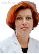Чайкина Ирина Викторовна