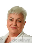 Мамунц Цовинар Алексеевна
